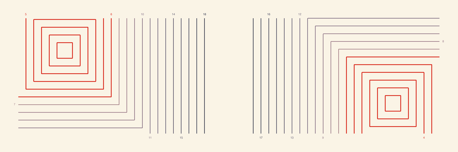 Banner plate: two nested square ring systems in diagonal opposition, one upper left and one lower right, their inner rings in vermilion, the contours straightening into a band of vertical lines across the middle.